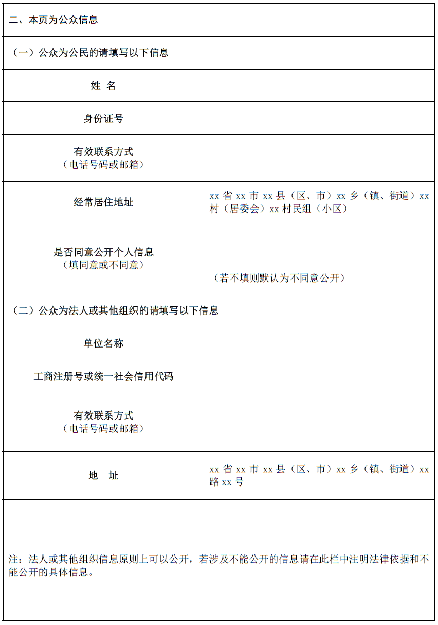 成渝釩鈦科技有限公司建設(shè)1座100噸提釩轉(zhuǎn)爐項(xiàng)目環(huán)境影響評(píng)價(jià)第一次公示(圖2)
