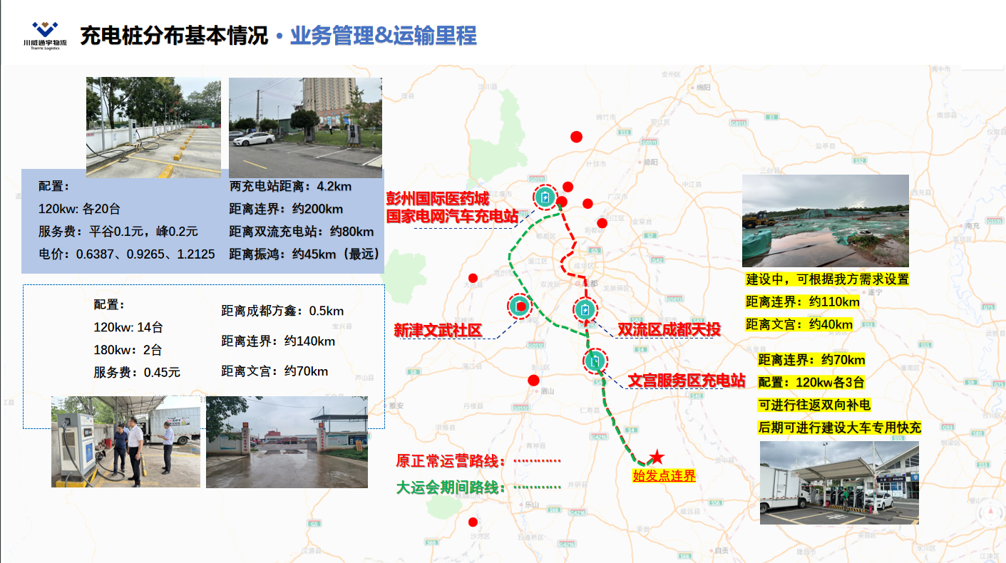 守正創(chuàng)新 砥礪發(fā)展——天辰公司新能源電卡場(chǎng)景推廣運(yùn)營(yíng)成效顯著(圖2) 守正創(chuàng)新 砥礪發(fā)展——天辰公司新能源電卡場(chǎng)景推廣運(yùn)營(yíng)成效顯著(圖2)