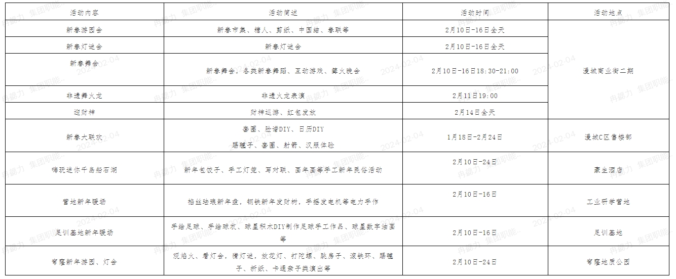 喜氣洋洋鬧新春 豐富活動(dòng)助你迎新年(圖11)